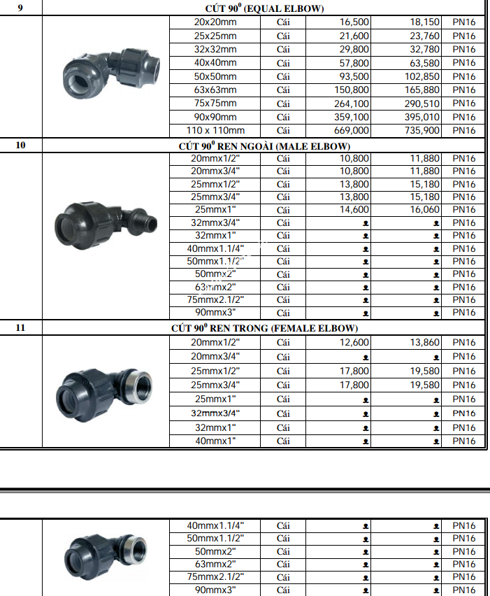 bang_gia_cut_nhua_hdpe