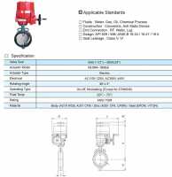 Catalogue van bướm điện