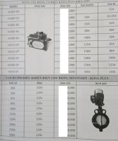 Giá van bướm điều khiển điện
