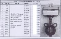 Giá van bướm khí nén