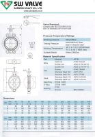 Catalogue van bướm tay gạt