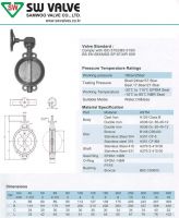 Catalogue van bướm tay quay
